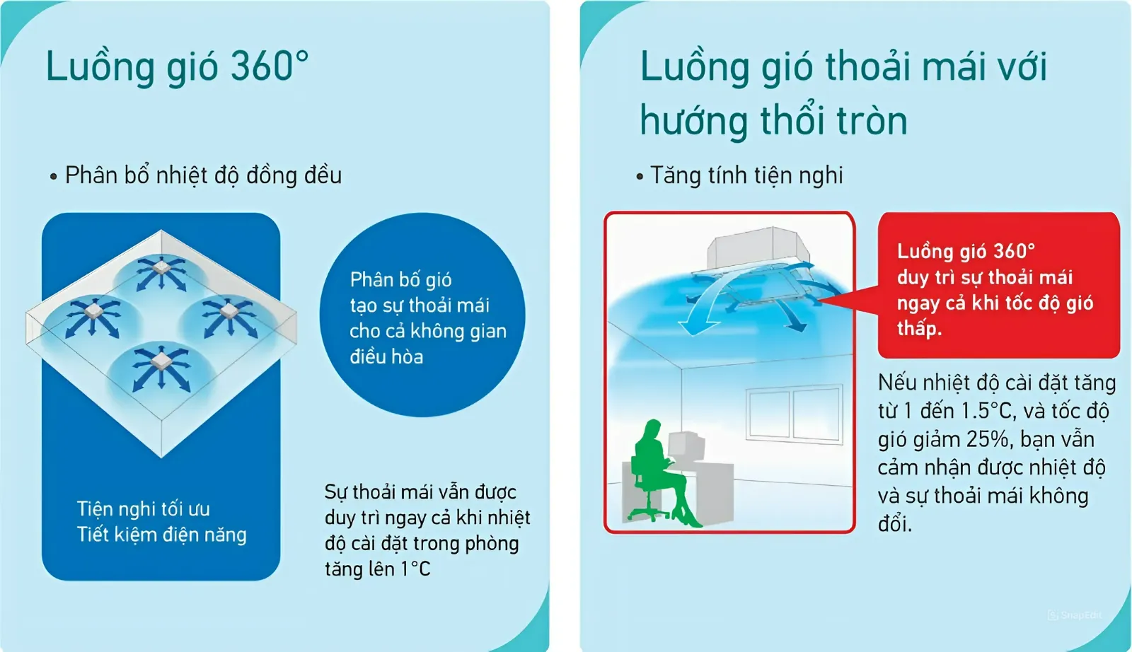 Khả năng làm lạnh nhanh và phân bổ nhiệt đồng đều